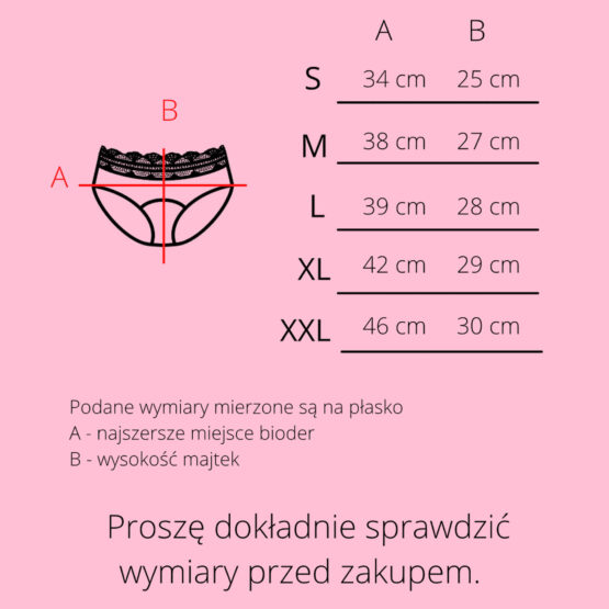 majtki menstruacyjne wielorazowe z koronką
